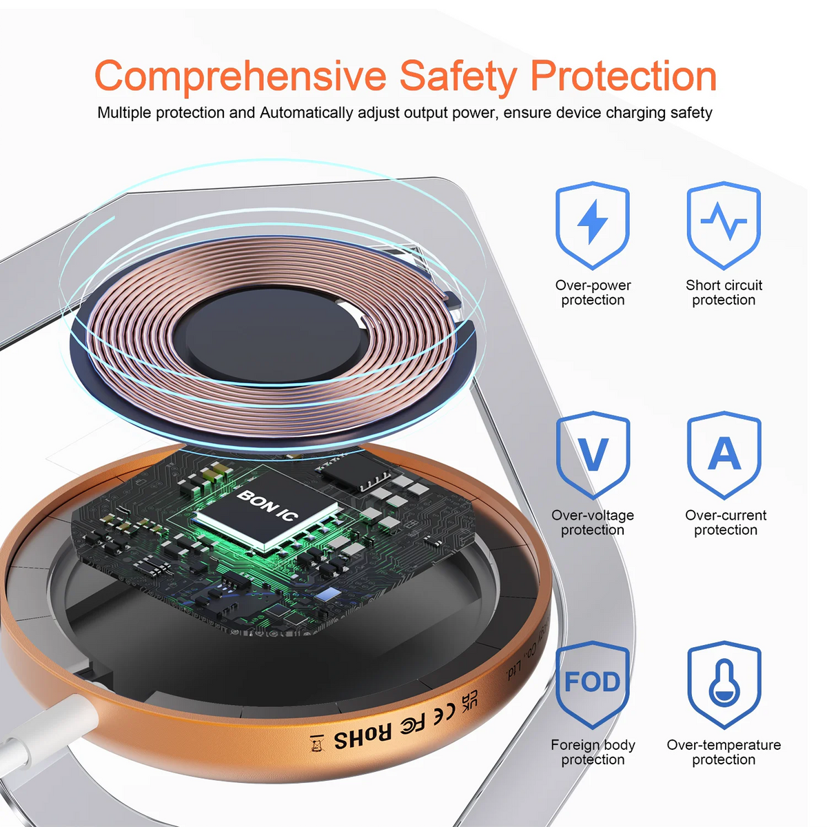 Bonola Magnetic Wireless Charger — 25W