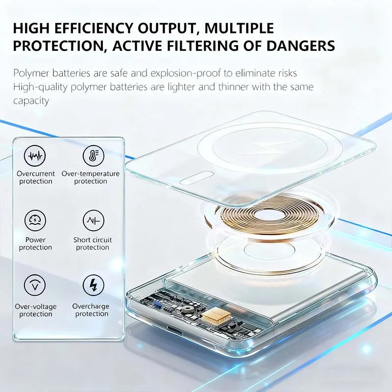 Magnetic Portable Power Bank — 22.5W Fast Charging