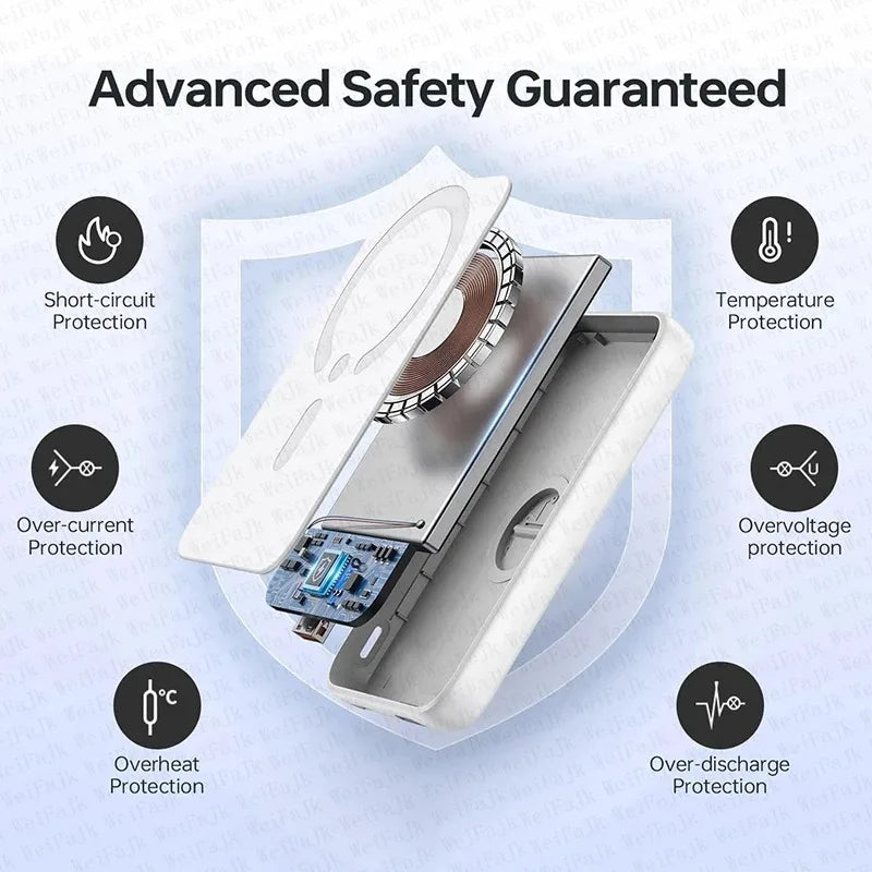 Magnetic Portable Power Bank — 22.5W Fast Charging
