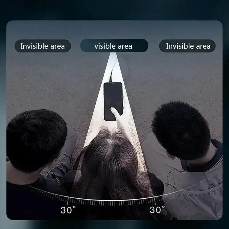 Anti-Spy Privacy Screen Protector for iPhone