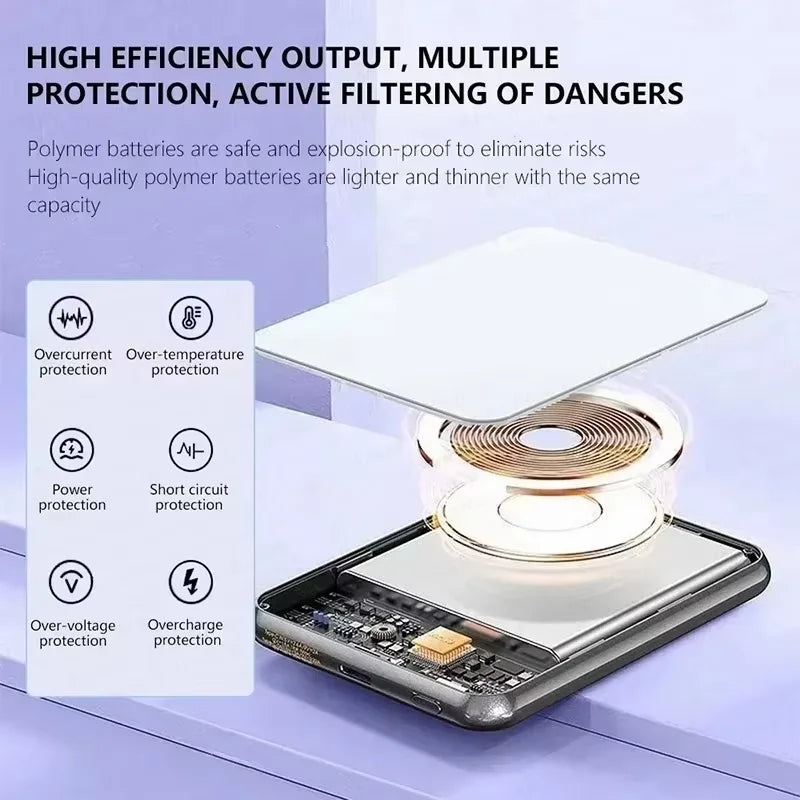 Lenovo Magnetic Wireless Power Bank — 22.5W PD