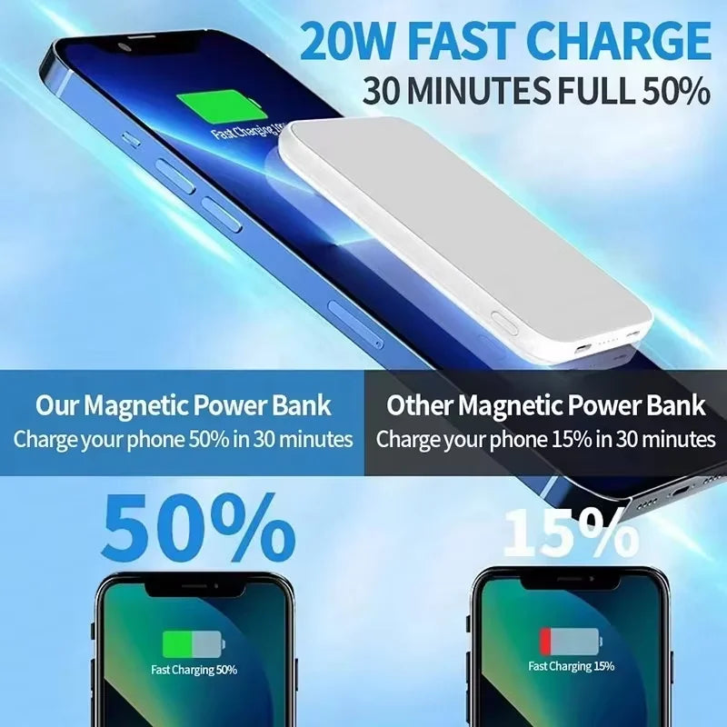 Lenovo Magnetic Wireless Power Bank — 22.5W PD