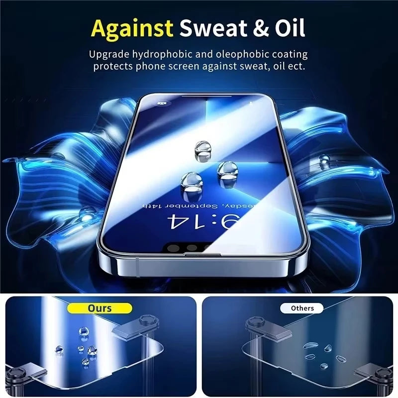 Tempered Glass Screen Protector for iPhone — HD