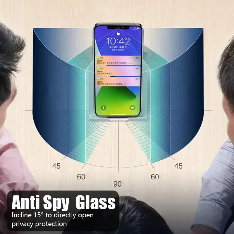 Anti-Spy Privacy Screen Protector for iPhone — 4K HDR