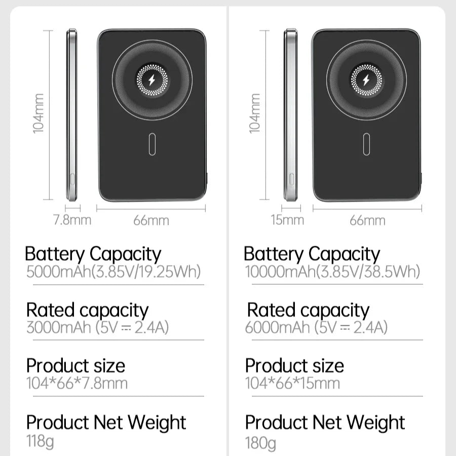 Ultra-Thin Alloy Magnetic Power Bank