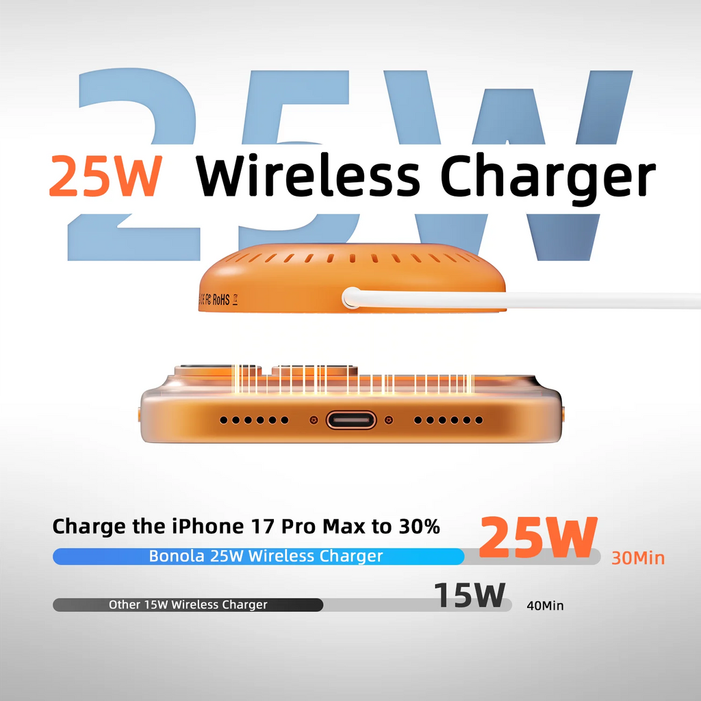 Bonola Magnetic Wireless Charger — 25W