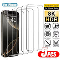 Full Screen Tempered Glass Protector for iPhone — 8K HDR