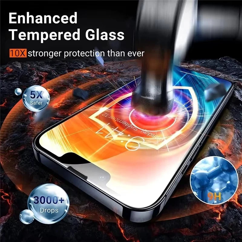 Tempered Glass Screen Protector for iPhone — HD